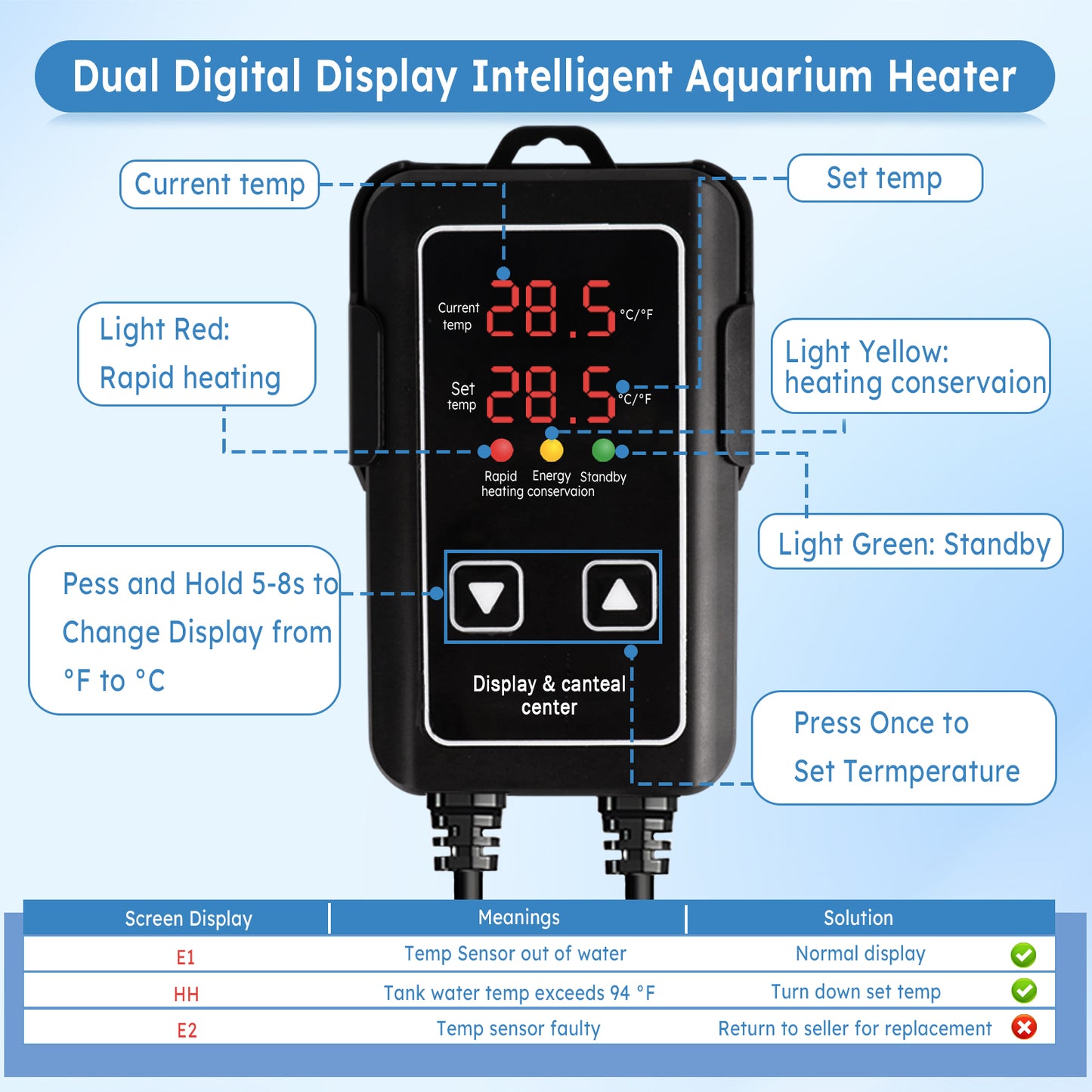 ZALALOVA Aquarium Heater, 300W Fish Tank Heater with LED Digital Display with Over-Temperature Protection, Submersible Aquarium Heater with 2 Suction Cup for Saltwater and Freshwater