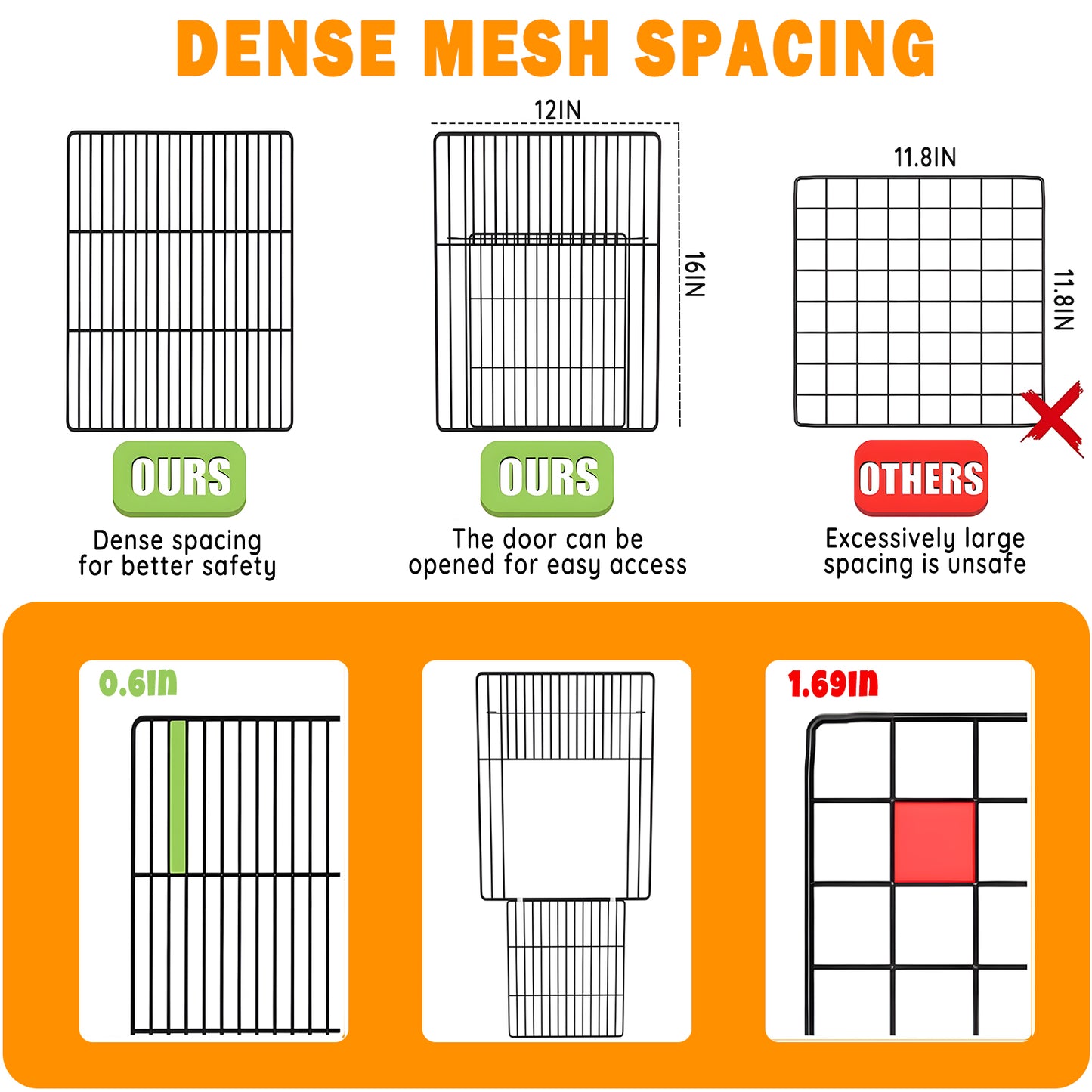 ZALALOVA 12 Panels Guinea Pig Cages,DIY Small Animal Playpen with 900D Oxford Waterproof Liner,48" x 24" x 16" Small Animals Cage Pet Playpen with Door for Bunny Turtle Hedgehog,Indoor Outdoor Porta