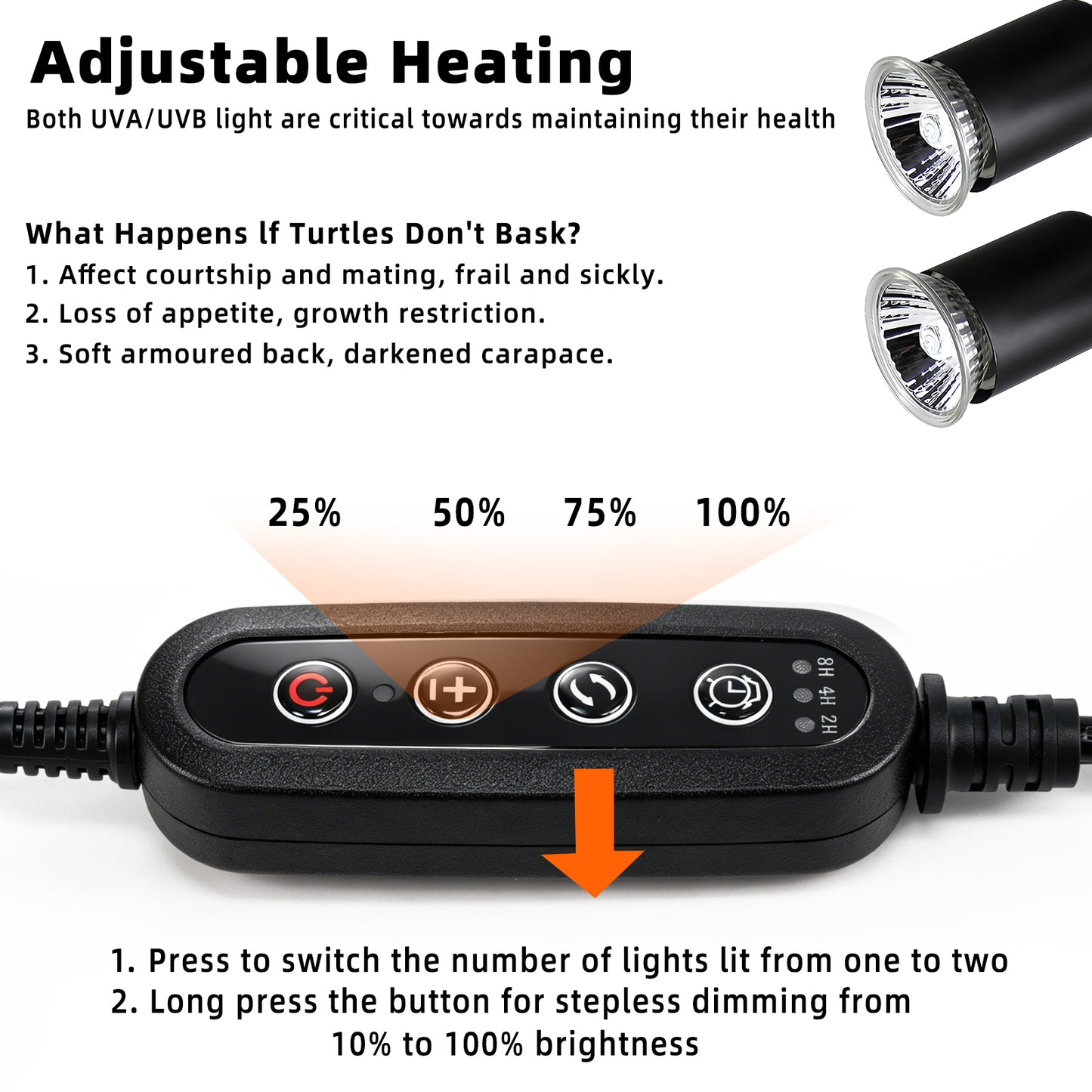 ZALALOVA Reptile Heat Lamp with Clamp,UVA UVB Light for Reptiles,Aquarium Turtle Tank Basking Lights with 360°Rotatable Timing & Dimming for Tortoise/Lizard/Bearded Dragon,2 Bulbs 75W