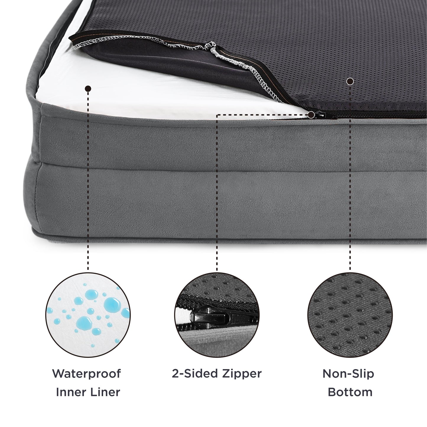 ZALALOVA Orthopedic Dog Bed for Medium Dogs,Waterproof Dog Sofa Beds,Supportive Foam Pet Couch Bed with Removable Washable Cover, Waterproof Lining and Nonskid Bottom