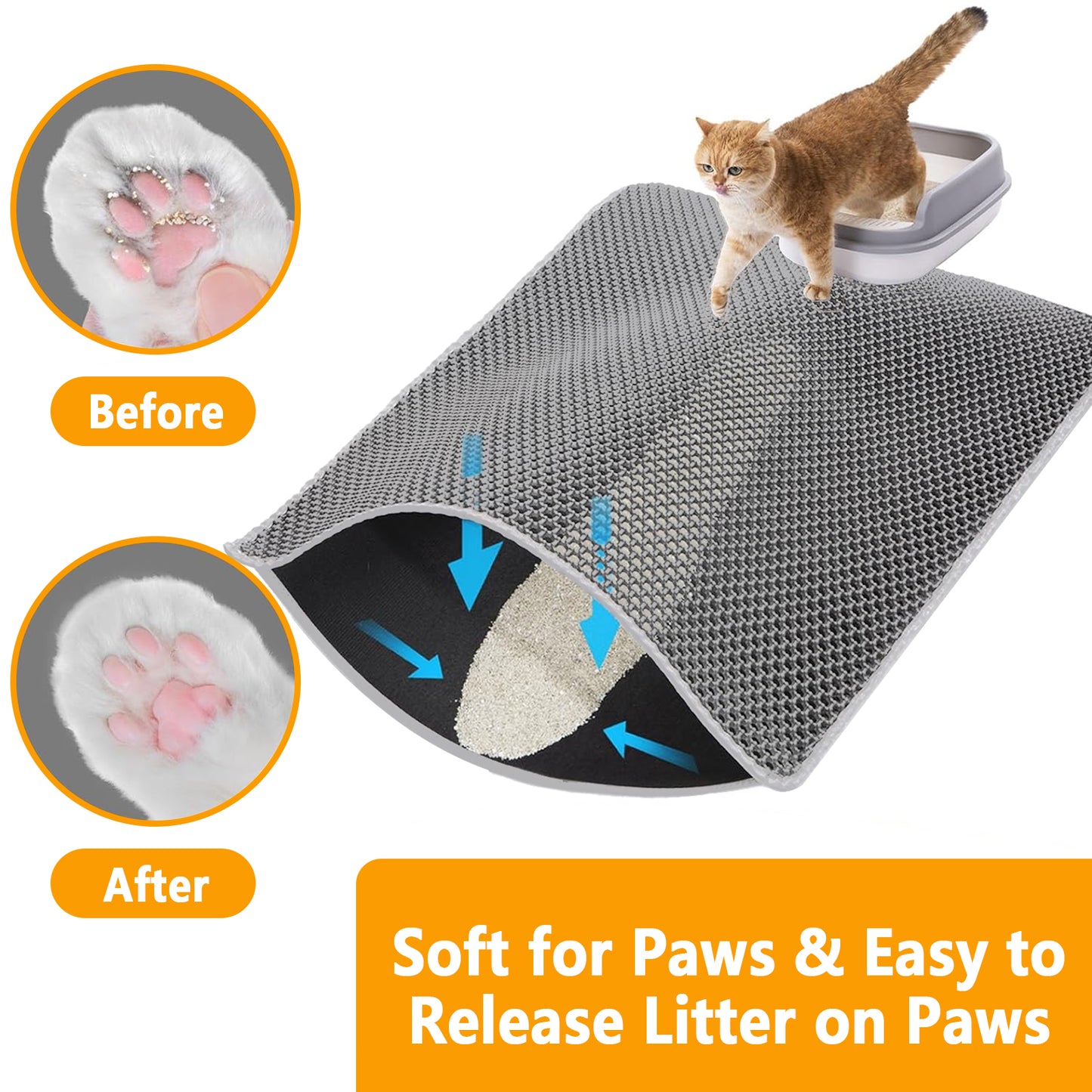 Cat Litter Mat - Extra Large XL 35" x 47" Litter Trapping Mat for Cat-XXL Litter box Matt for Floor-2 Layer Catcher Rug for Pet kitty Litterbox-Waterproof Urine Proof,Non-Slip (Grey)