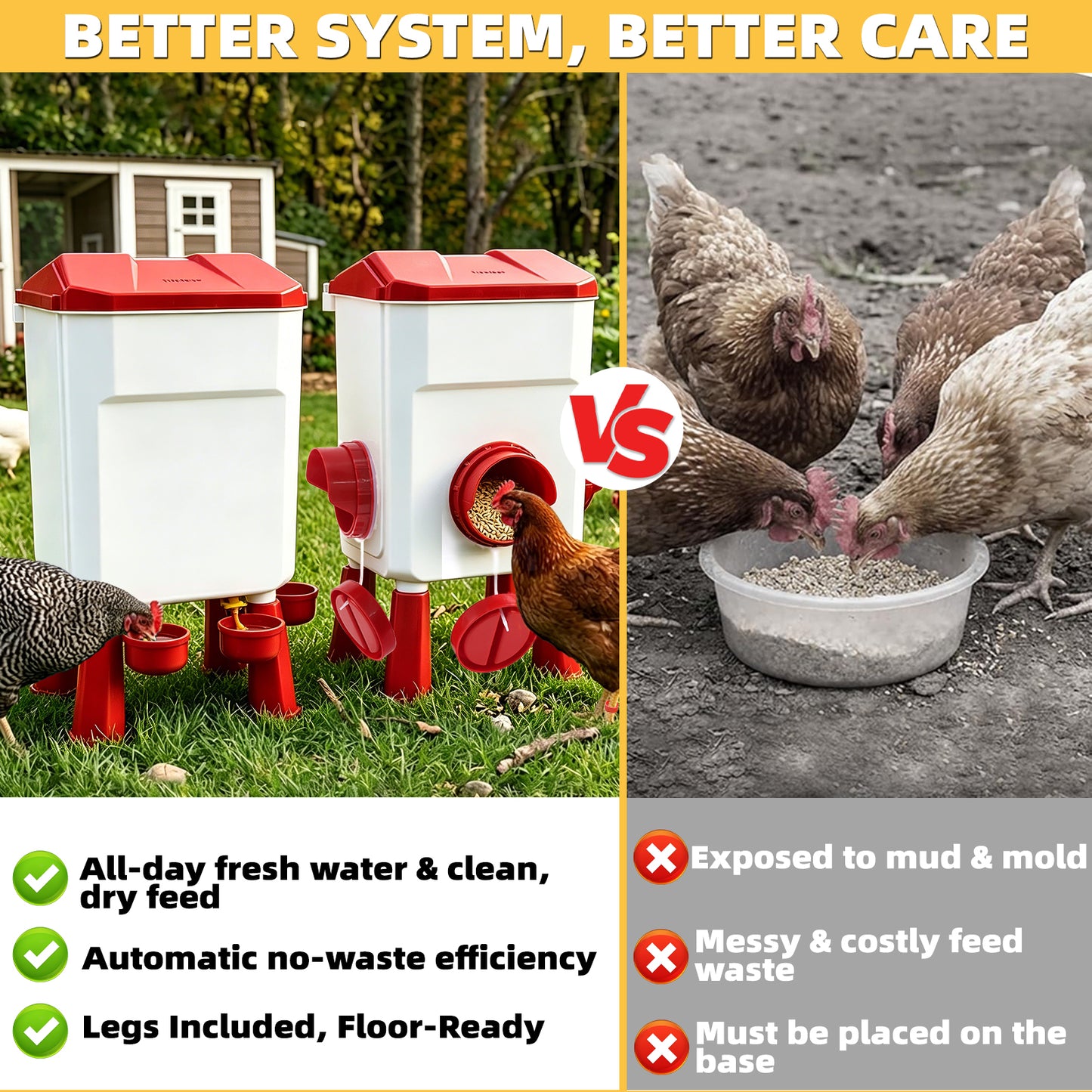 ZALALOVA Chicken Feeder and Waterer Set with Legs,3 Gallon Automatic Chicken Feeder,26.4 Pounds Waterer No Waste Poultry,Chicken Coop Accessories for Hens Ducks Poultry