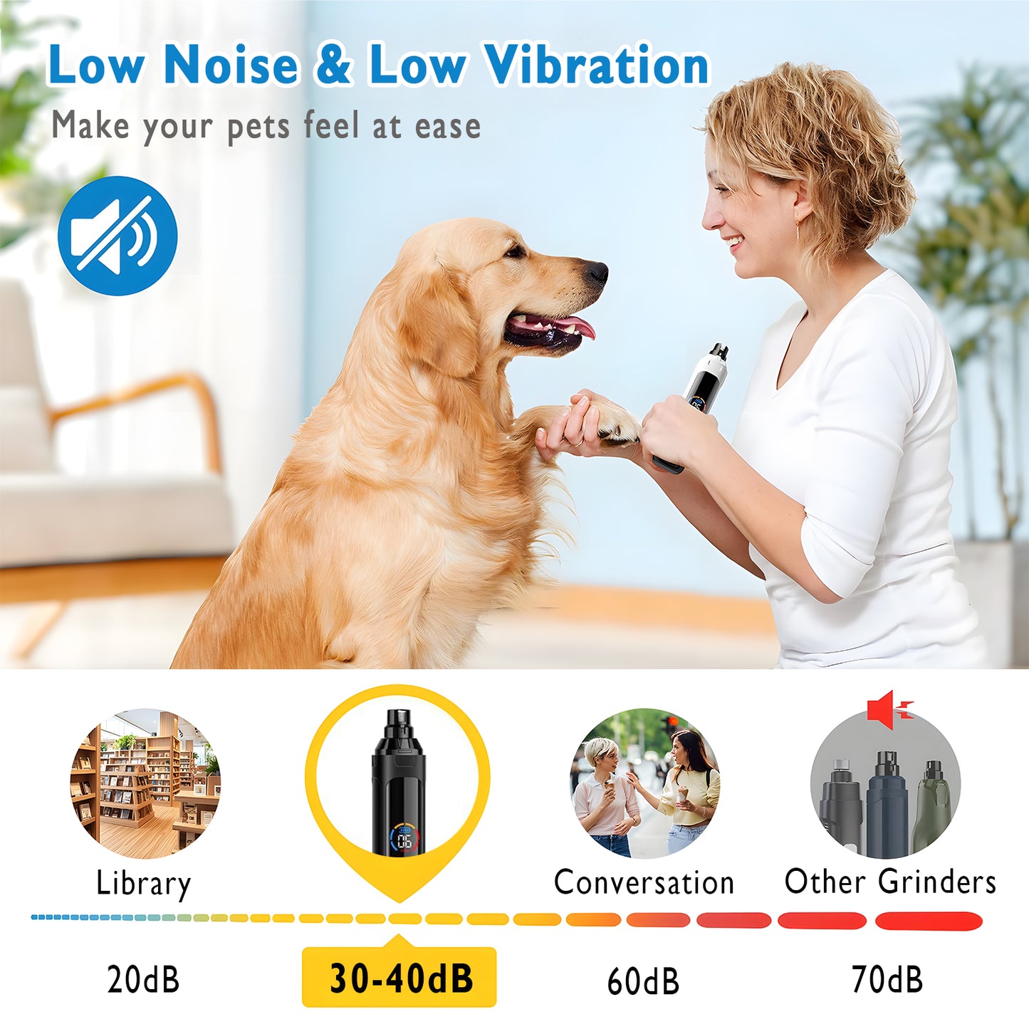 ZALALOVA Dog Nail Grinder, 6-Speed Quiet Electric Dog Nail Trimmers, Dog Nail Clippers with File for Small Medium Large Dogs, Cats, Rechargeable Pet Paw Grooming Supplies Kit, 2 Grinding Wheels (Blac